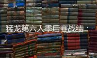 猛龙第六人季后赛战绩：7场里5场0中 换林书豪试试？