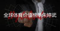 全球体育价值榜单朱婷武磊进前十 体育明星商业价值排名出炉