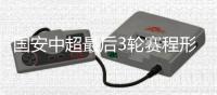国安中超最后3轮赛程形势不佳 国安vs山东鲁能比赛前瞻