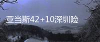 亚当斯42+10深圳险胜送吉林4连败 浙江胜天津