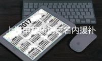 上海申花新增三名内援补强阵容 冯潇霆曾诚朱宝杰资料