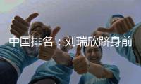 中国排名：刘瑞欣跻身前90 李淑瑛134位许赢218位