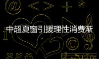 中超夏窗引援理性消费渐成常态 米特里策成标王