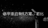 意甲重启有B方案：若比赛再暂停 本赛季就此结束