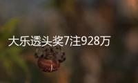 大乐透头奖7注928万1注追加 奖池余额11.03亿