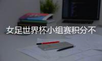 女足世界杯小组赛积分不理想 出线规则下必须击败南非拿三分