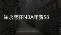 崔永熙在NBA年薪58万美元 与CBA顶薪相差甚远