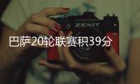 巴萨20轮联赛积39分 近20年来第二差战绩