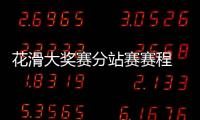 花滑大奖赛分站赛赛程 中国选手分站赛参赛名单