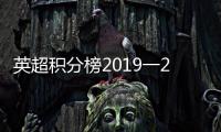 英超积分榜2019一2020超级电脑预测版：曼联无缘欧冠