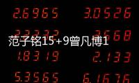 范子铭15+9曾凡博11分 首钢5人上双击败宁波