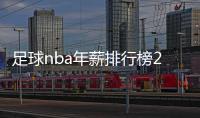 足球nba年薪排行榜2019最新排名：巴萨皇马工资完爆nba