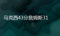 马克西43分詹姆斯31+8+9 湖人负76人止步4连胜