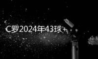 C罗2024年43球+7助攻 梅西29球+18助攻