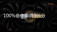 100%命中率得到6分！崔永熙发展联盟得分新高