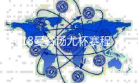 2018曼谷汤尤杯赛程(北京时间) 中国队出战对阵表图