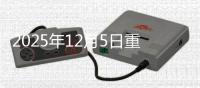 2025年12月5日重庆建筑钢材价行情信息