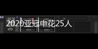 2020亚冠申花25人初名单：莫雷诺领衔 3大外援暂未报名